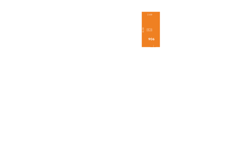 906